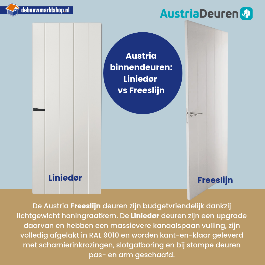 Binnendeur Austria Freeslijn VF01